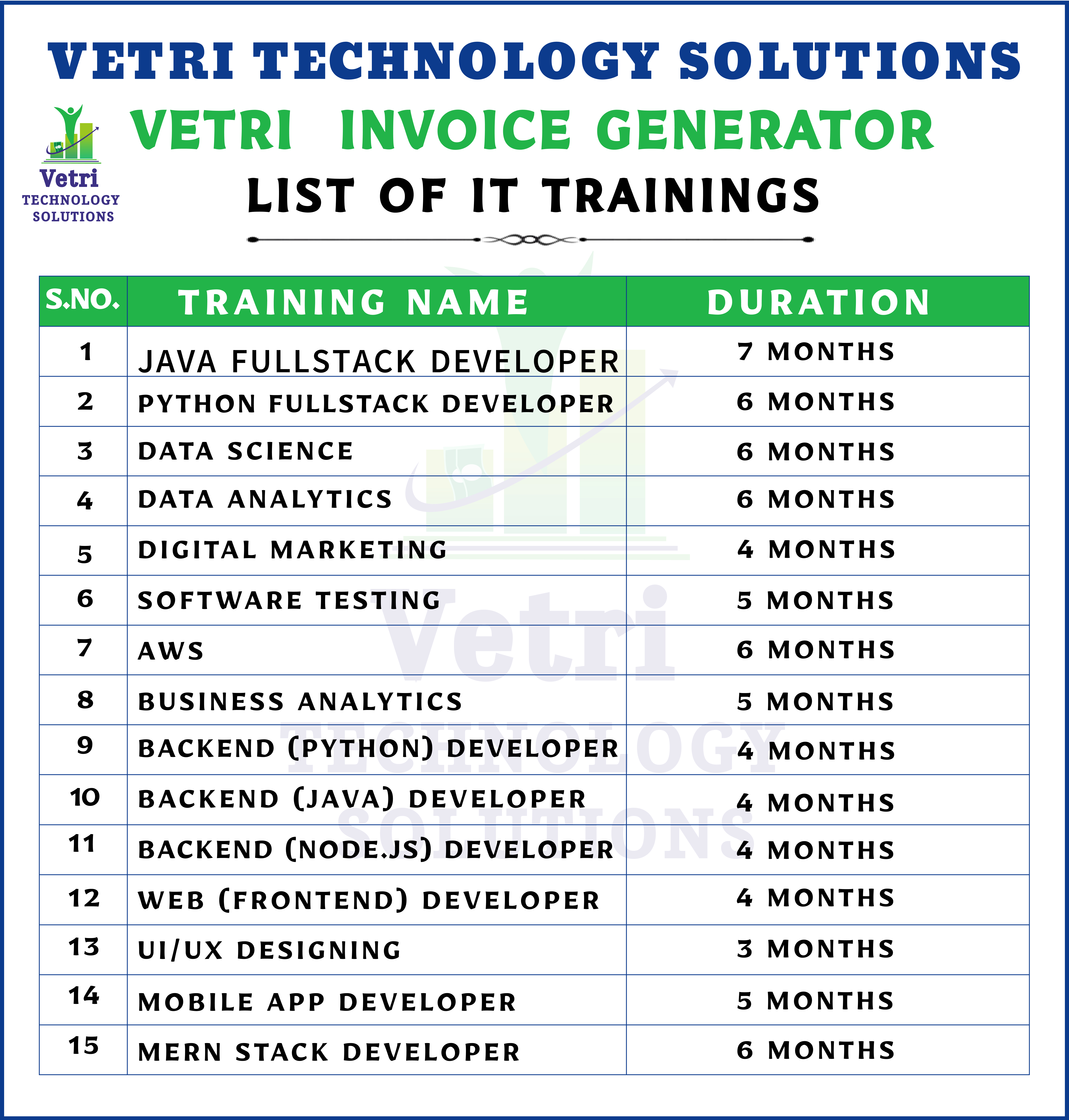 Fees Structure Image